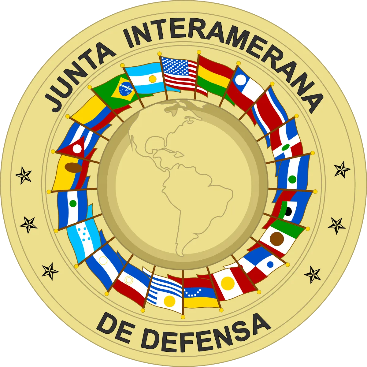 Junta Interamericana de Defesa